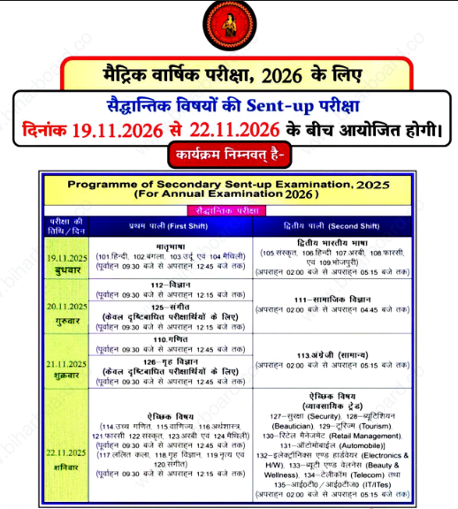 Bihar Board 10th Sent up Exam Routine 2026 एग्जाम की तारीखें