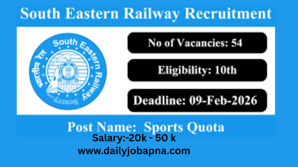 SER Sports Quota Recruitment 2025–26